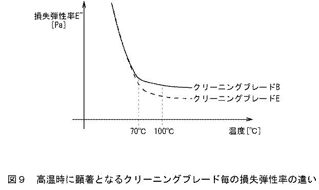 6254914-画像形成装置 図000010