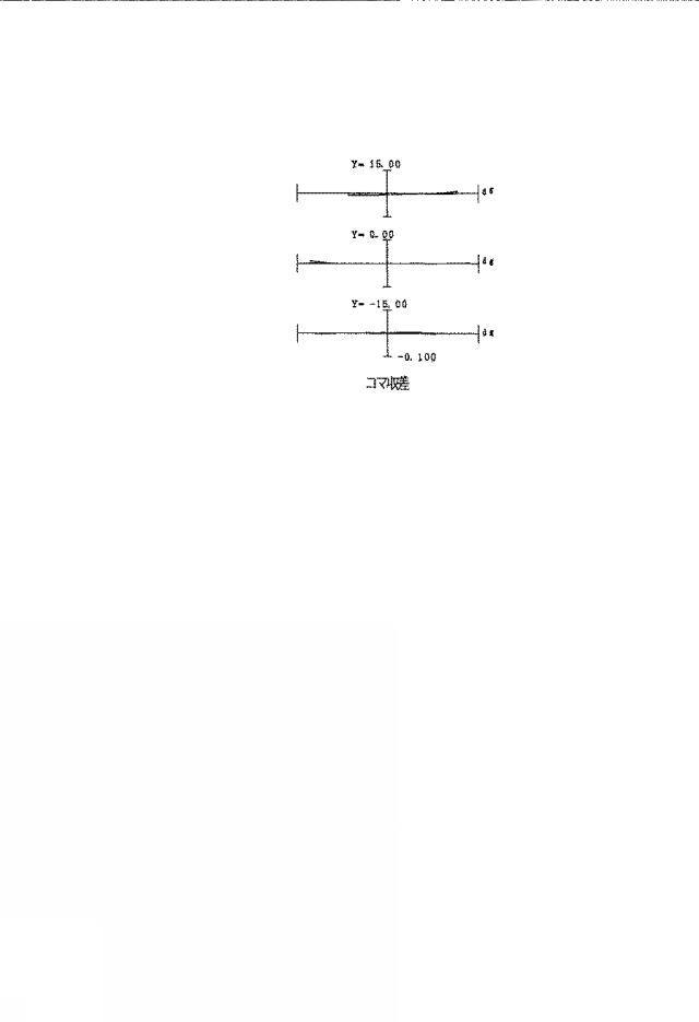 6264916-光学系、光学装置 図000010