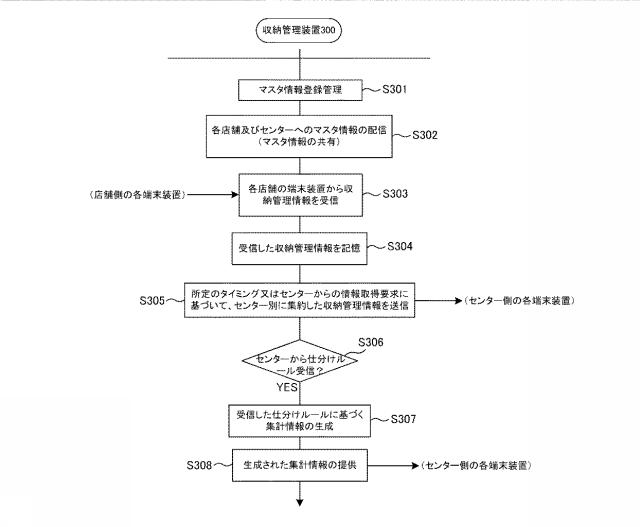 6266154-収納業務支援システム 図000010