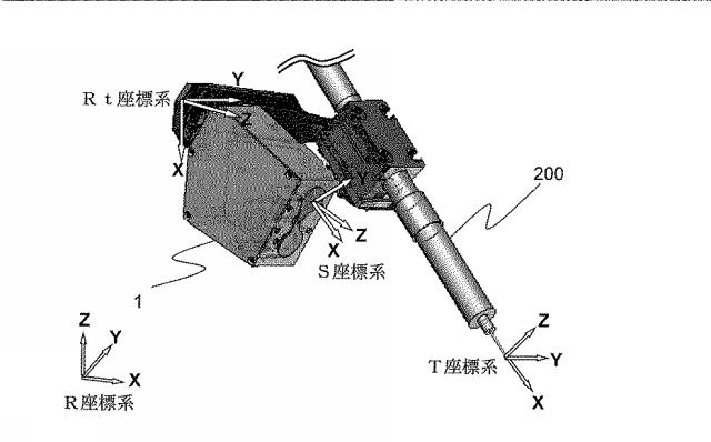 6279060-レーザセンサ、及び計測方法 図000010