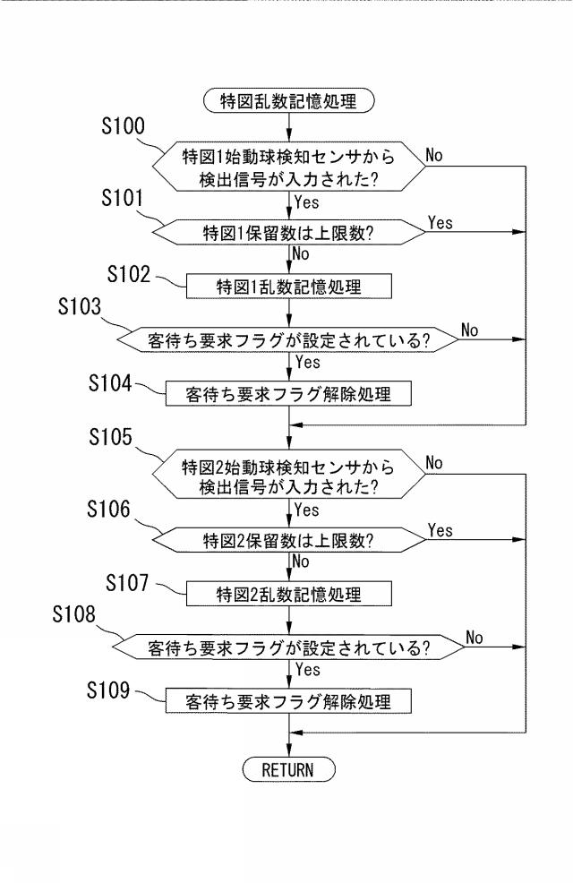 6282101-遊技機 図000010