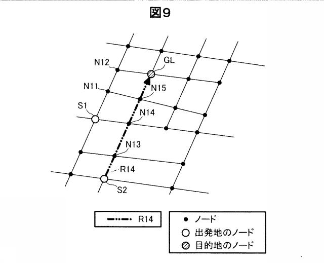 6282890-経路探索装置、および、経路探索方法 図000010