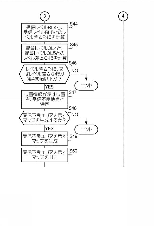 6302008-情報処理システム、監視機器及び情報処理装置 図000010