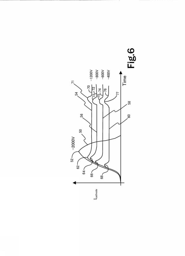 6312357-真空コーティング装置およびナノ・コンポジット被膜を堆積する方法 図000010