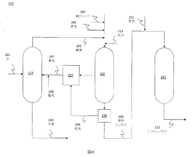 6313292-統合された電気分解槽および炭化水素ガス化反応器からの水素製造 図000010