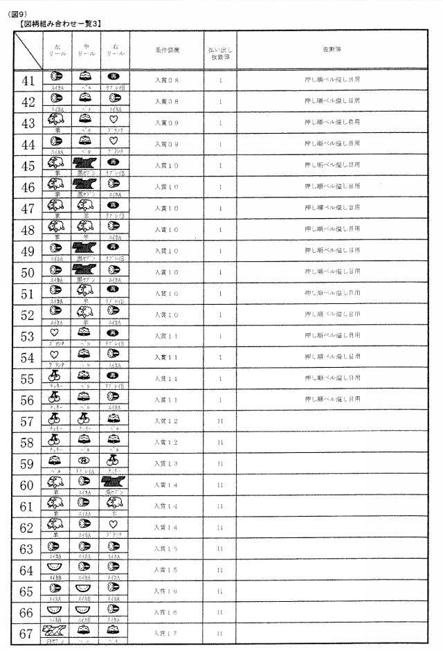 6313511-遊技機 図000010