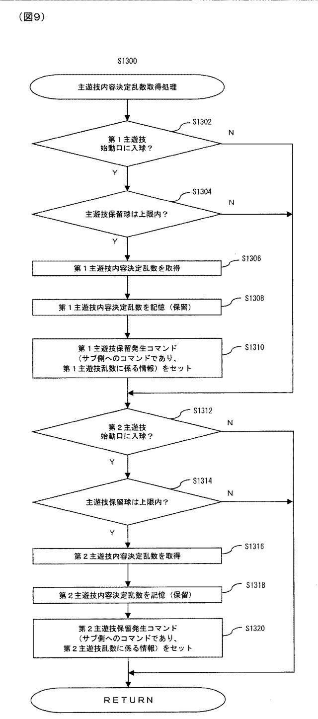 6314723-ぱちんこ遊技機 図000010