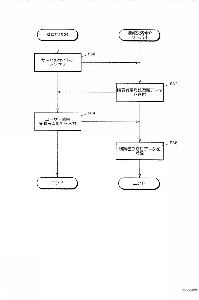 6315349-購買決済システム 図000010