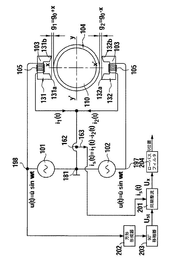 6320098-可変インダクタンス型位置センサシステムおよび可変インダクタンス型方法 図000010