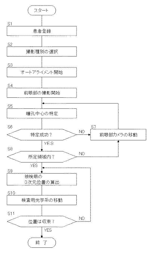 6321430-眼科装置 図000010