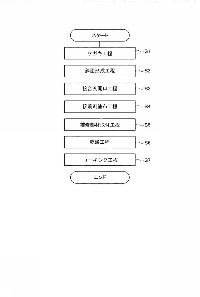 6354041-構築物の補修部材及び補修方法 図000010