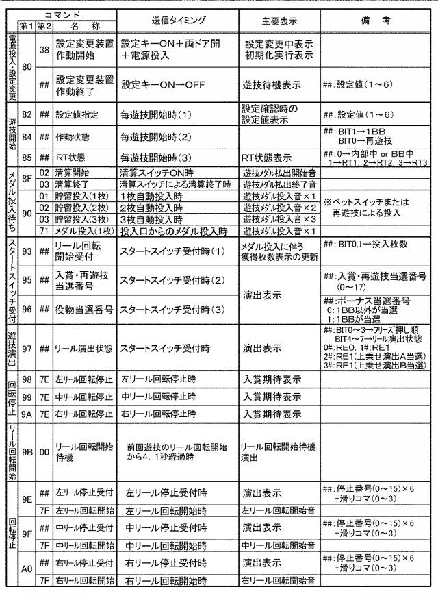 6356595-遊技機 図000010