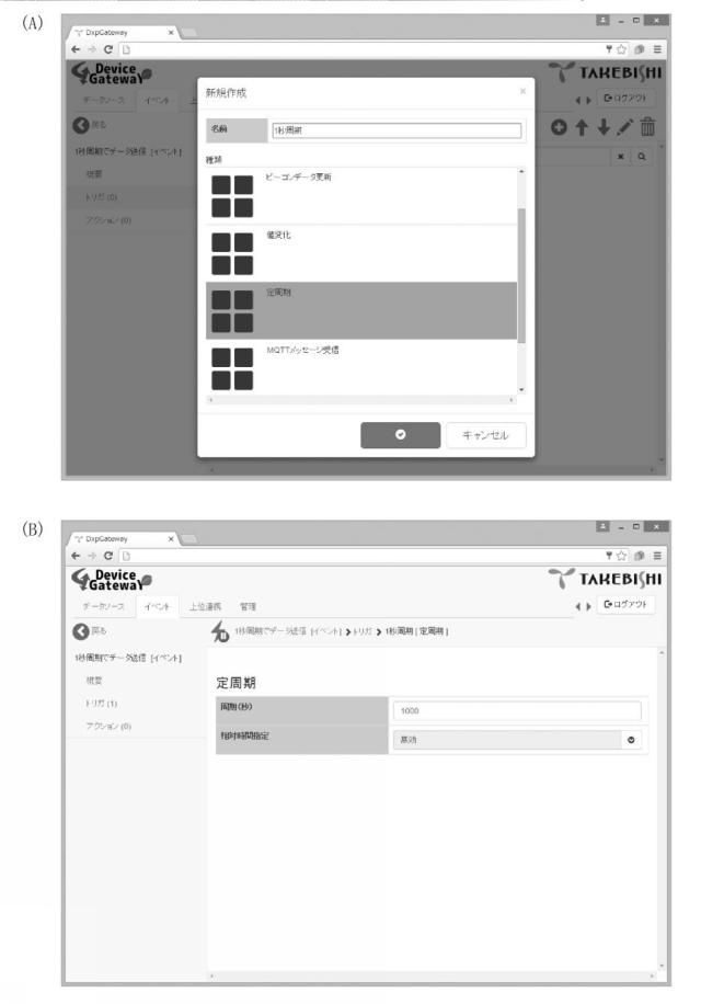 6359584-ゲートウェイ装置およびデータ収集システム 図000010
