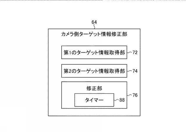 6360204-カメラ装置、撮像システム、制御方法及びプログラム 図000010