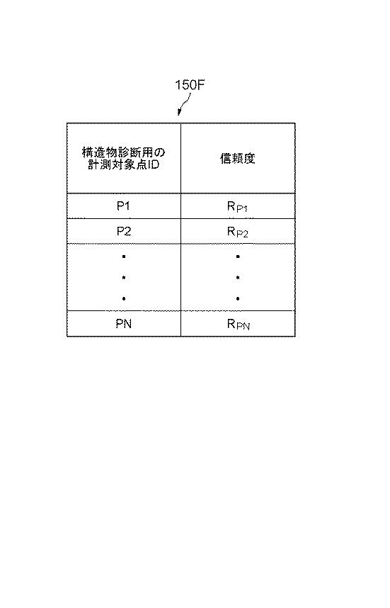 6364845-振動計測装置 図000010