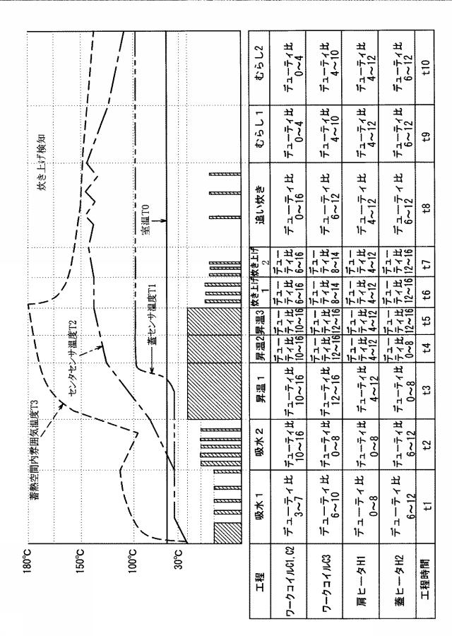 6369139-電気炊飯器 図000010