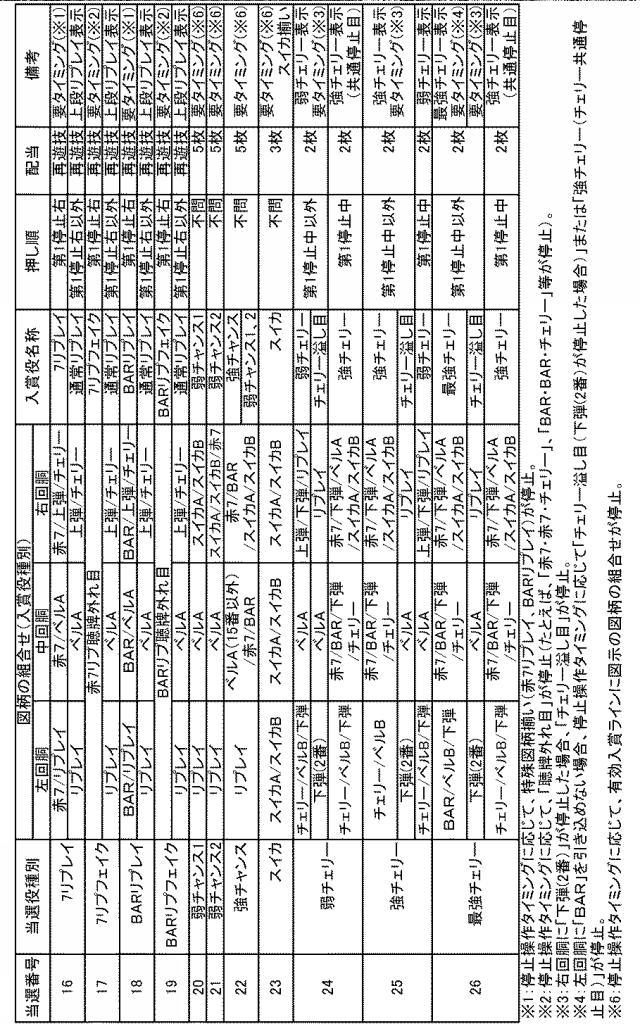 6382375-回胴式遊技機 図000010