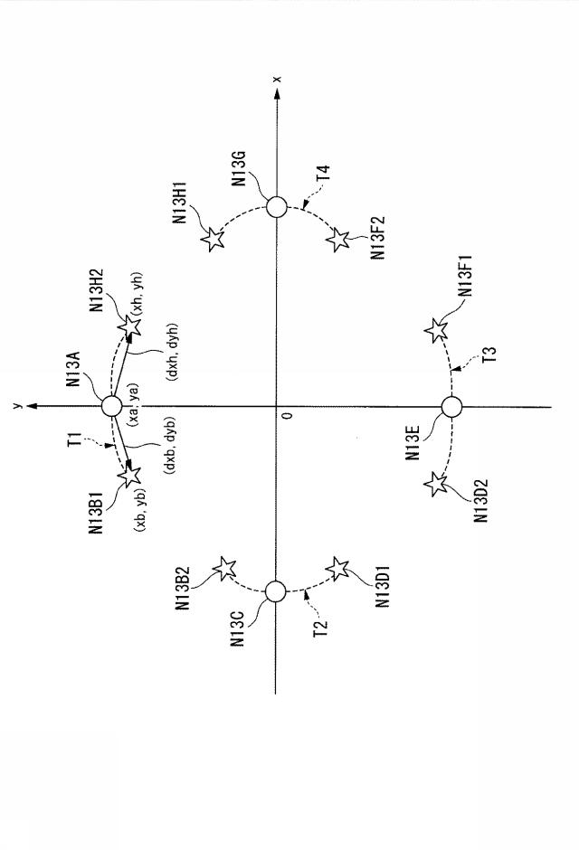 6385929-ＥＩＴ測定装置、ＥＩＴ測定方法及びプログラム 図000010