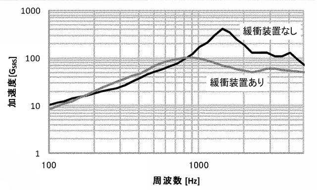 6392845-緩衝装置 図000010