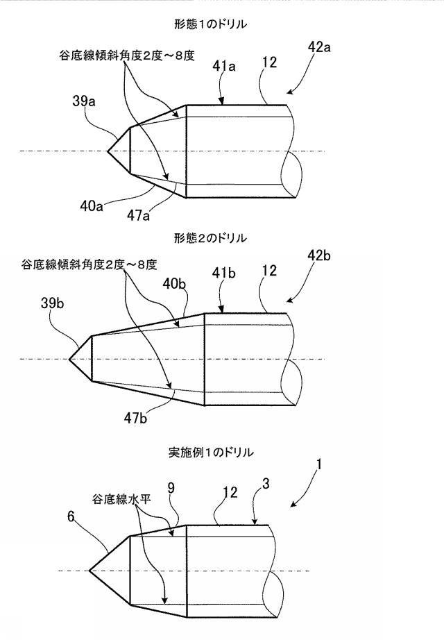 6393620-ドリル及び穿孔の形成方法 図000010