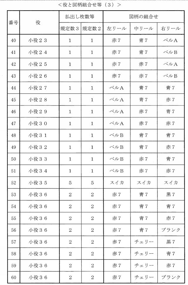 6394638-スロットマシン 図000010