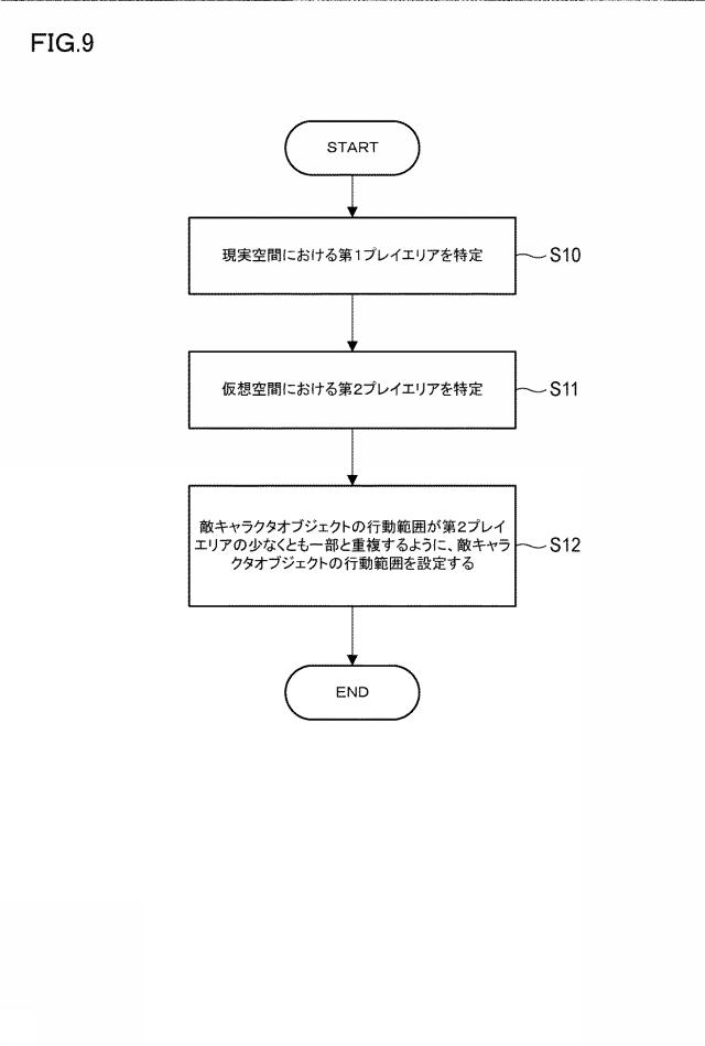 6403843-情報処理方法、情報処理プログラム及び情報処理装置 図000010