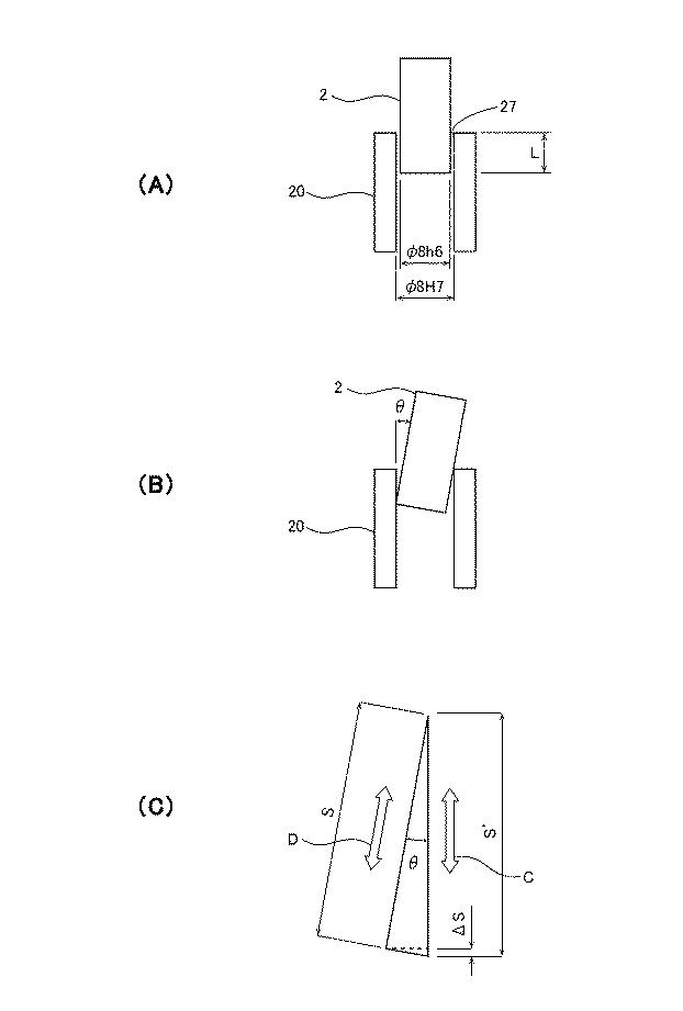 6422316-接触式測長器の保持装置 図000010