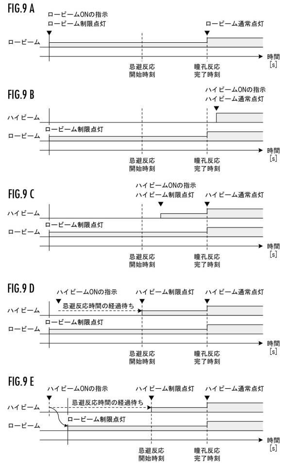 6425953-車両用前照灯システムの制御方法 図000010