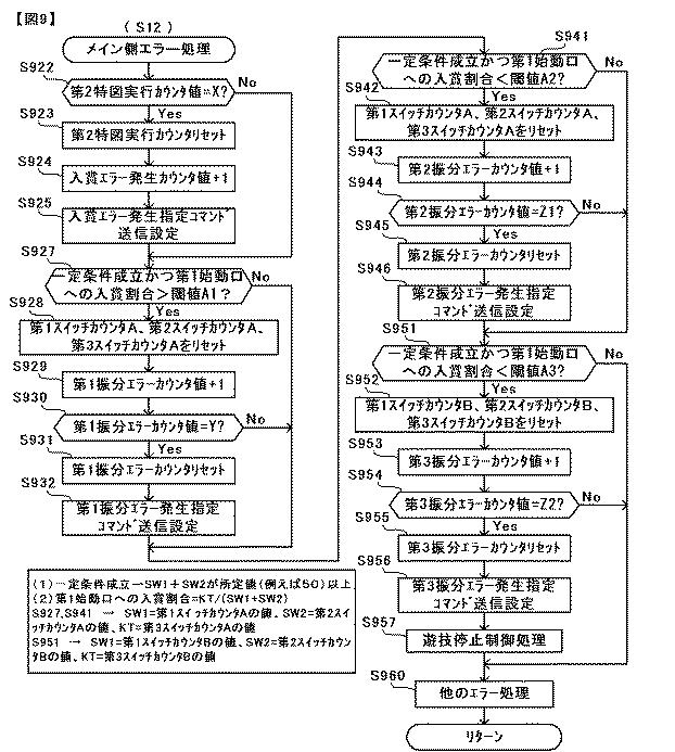 6431705-遊技機 図000010