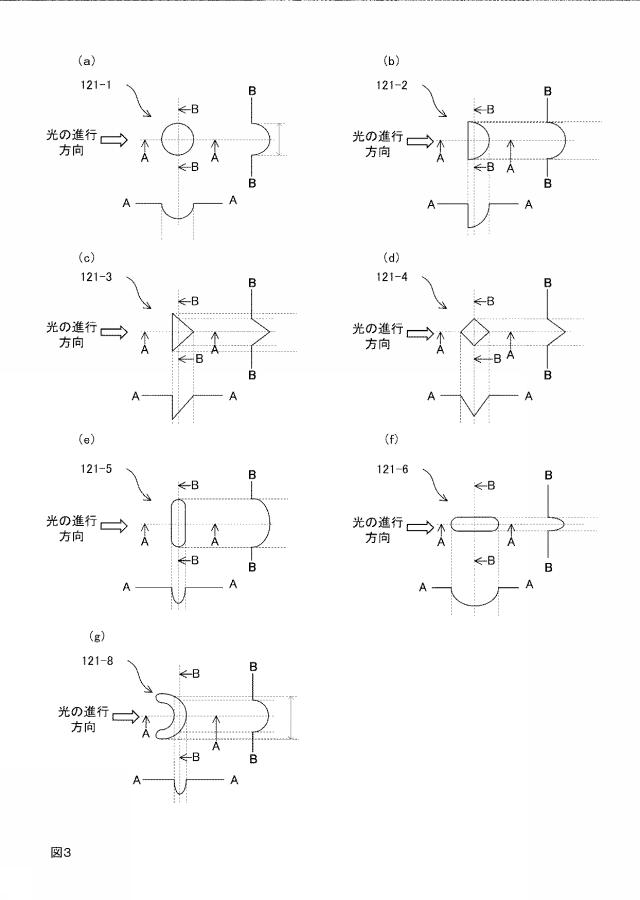 6433637-導光板用封止部材及びそれを用いた面状光源装置又は照明装置 図000010