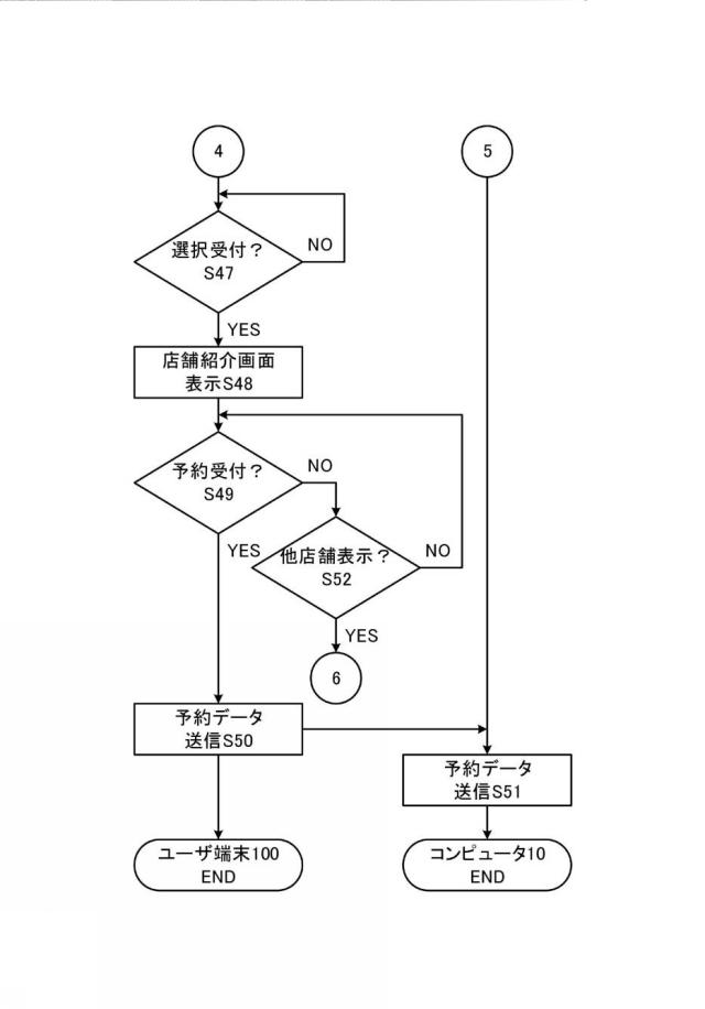 6441509-コンピュータシステム、店舗情報提供方法及びプログラム 図000010