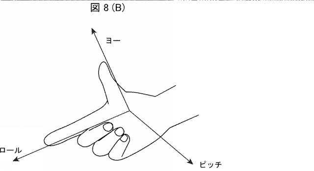 6441517-プログラム、情報処理装置、および方法 図000010