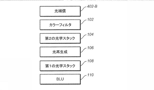 6441956-各種ディスプレイにおけるグローバル光補償 図000010