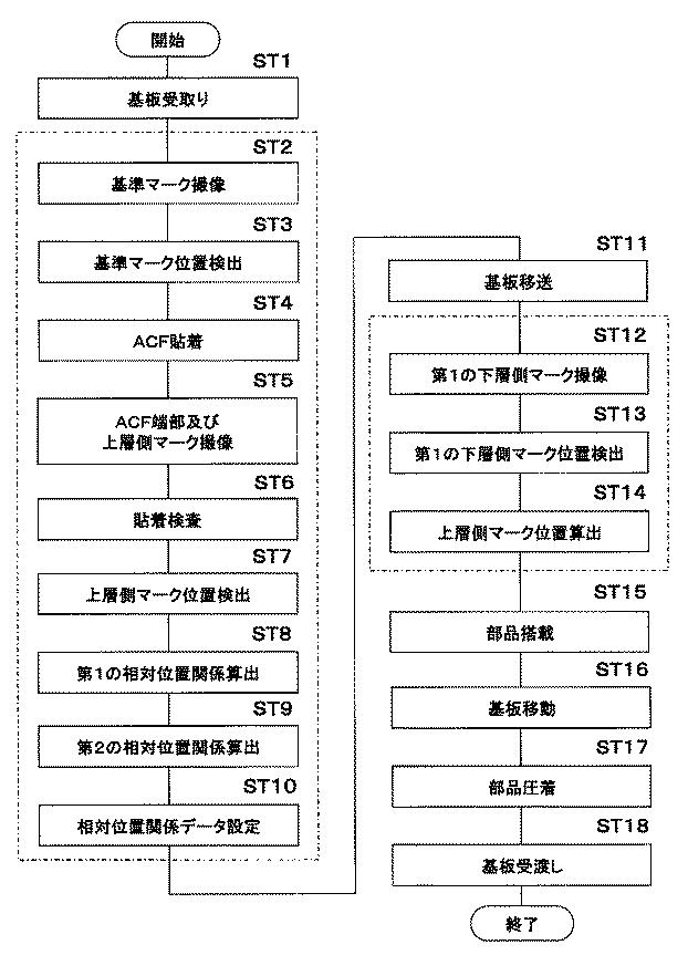 6442707-部品実装装置及び部品実装方法 図000010