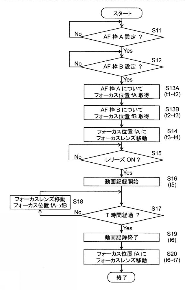 6442709-撮像装置 図000010