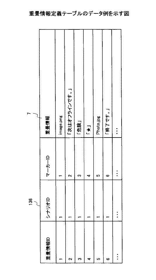 6442827-情報提供装置、情報提供プログラム、情報提供方法、及び情報提供システム 図000010