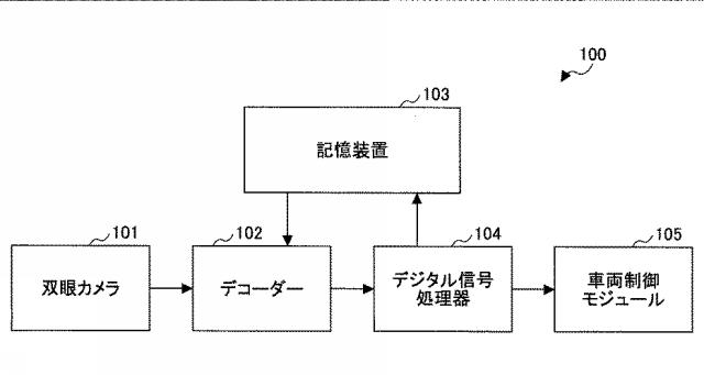 6442834-路面高度形状推定方法とシステム 図000010