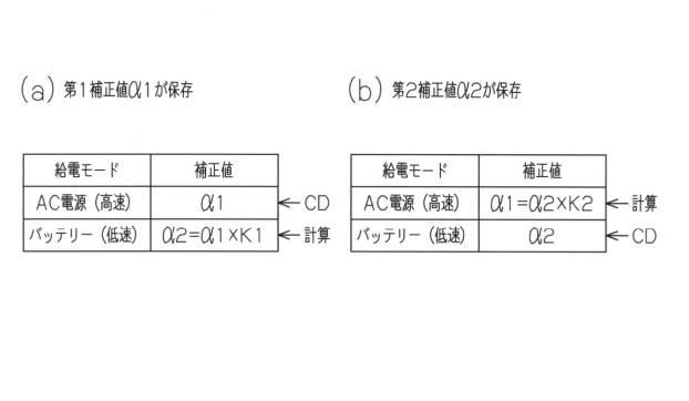 6442926-液体吐出装置 図000010
