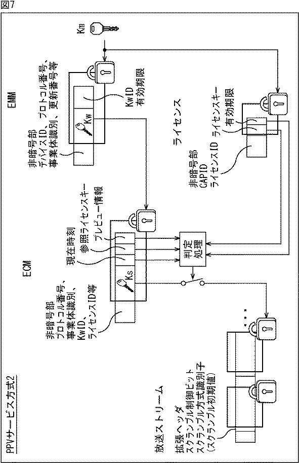 6442944-受信装置、受信方法、送信装置、及び、送信方法 図000010