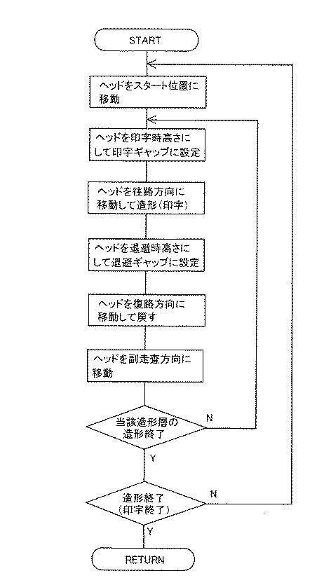 6442997-立体造形装置 図000010