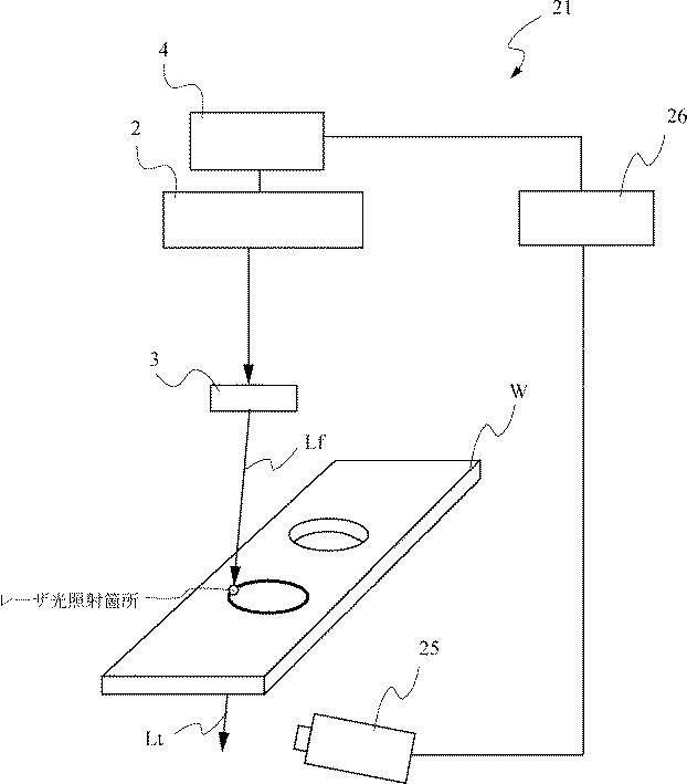 6443251-レーザ穴あけ装置 図000010