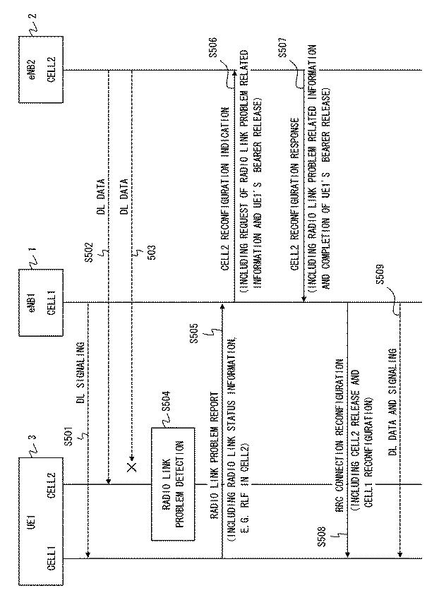 6443326-無線通信システム、無線局、通信制御方法、及びプログラム 図000010