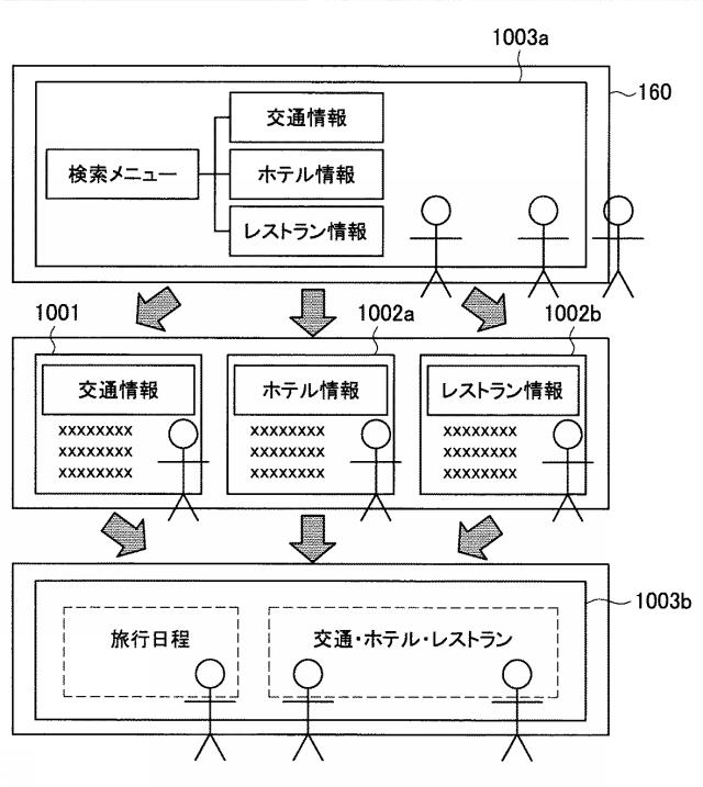 6443340-情報処理装置、情報処理方法およびプログラム 図000010
