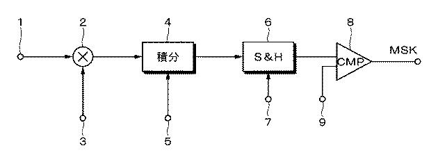 6443448-光情報記録媒体および光情報記録媒体再生装置 図000010