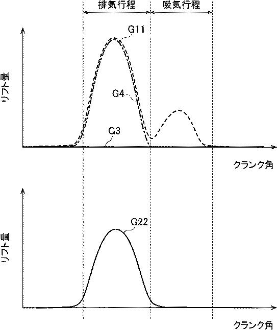 6443693-エンジンの制御装置 図000010