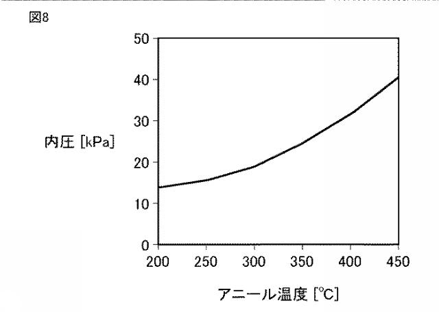 6444253-気密封止デバイスの製造方法 図000010