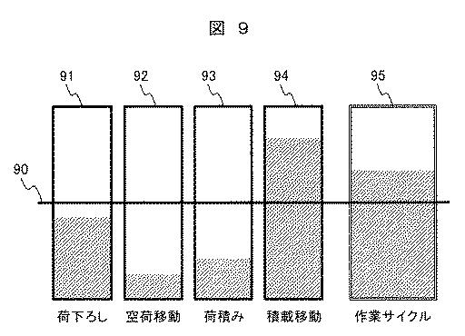 6444521-機器寿命診断装置 図000010