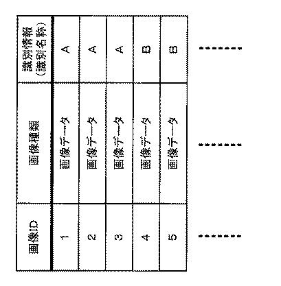 6444842-放射線画像撮影装置、放射線画像撮影システム、識別情報付与方法、及び識別情報付与プログラム 図000010