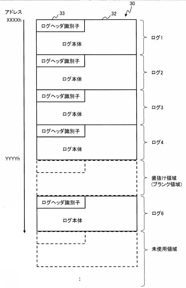 6445049-ログの管理方法及び計算機システム 図000010