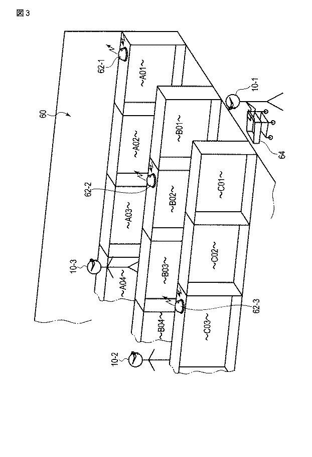 6445118-ウェアラブル端末、方法及びシステム 図000010